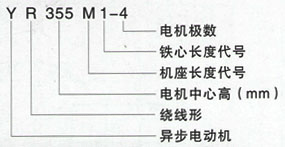 YR系列三相异步电机技术参数——西安泰富西玛电机(西安西玛电机集团股份有限公司)官方网站 YR系列三相异步电机技术参数——西安泰富西玛电机(西安西玛电机集团股份有限公司)官方网站