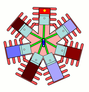 17张经典动态图为您解析电动机运行原理——西安泰富西玛电机(西安西玛电机集团股份有限公司)官方网站 17张经典动态图为您解析电动机运行原理——西安泰富西玛电机(西安西玛电机集团股份有限公司)官方网站