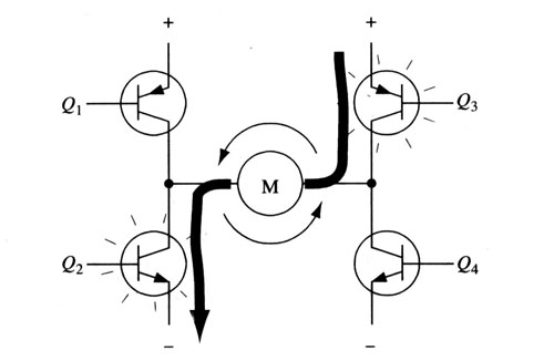 H桥式电机驱动电路工作原理——西安泰富西玛电机（西安西玛电机集团股份有限公司）官方网站