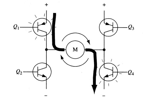 H桥式电机驱动电路工作原理——西安泰富西玛电机（西安西玛电机集团股份有限公司）官方网站