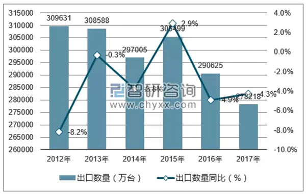 特朗普拟对中国电机行业征收关税——西安泰富西玛电机（西安西玛电机集团股份有限公司）官方网站