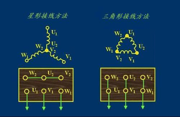 我们说到“电机控制”指的是什么——西安泰富西玛电机（西安西玛电机集团股份有限公司）官方网站