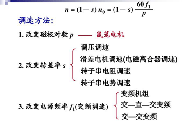 我们说到“电机控制”指的是什么——西安泰富西玛电机（西安西玛电机集团股份有限公司）官方网站