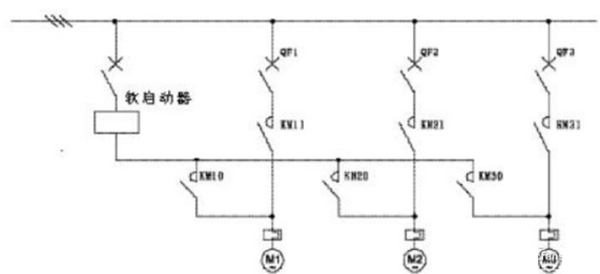 电机软启动器工作原理、工艺流程、故障分析、接线图——西安泰富西玛电机（西安西玛电机集团股份有限公司）官方网站