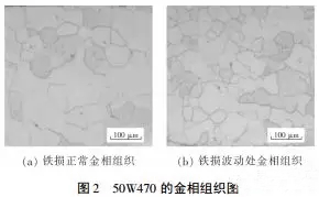 电机使用无取向硅钢磁性能不良分析——西安泰富西玛电机（西安西玛电机集团股份有限公司）官方网站