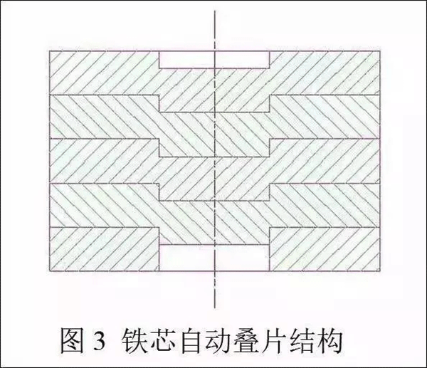 电机定转子铁芯零件的现代冲压技术——西安泰富西玛电机（西安西玛电机集团股份有限公司）官方网站