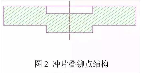 电机定转子铁芯零件的现代冲压技术——西安泰富西玛电机（西安西玛电机集团股份有限公司）官方网站