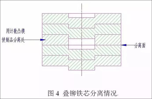 电机定转子铁芯零件的现代冲压技术——西安泰富西玛电机（西安西玛电机集团股份有限公司）官方网站