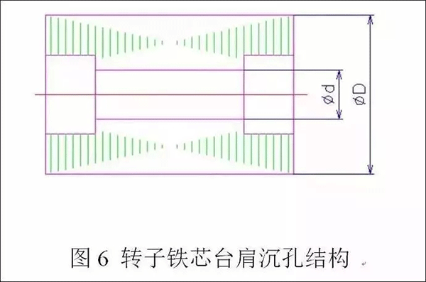 电机定转子铁芯零件的现代冲压技术——西安泰富西玛电机（西安西玛电机集团股份有限公司）官方网站