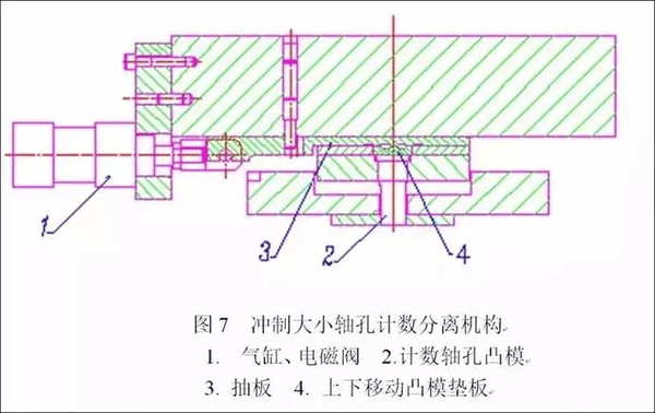 电机定转子铁芯零件的现代冲压技术——西安泰富西玛电机（西安西玛电机集团股份有限公司）官方网站