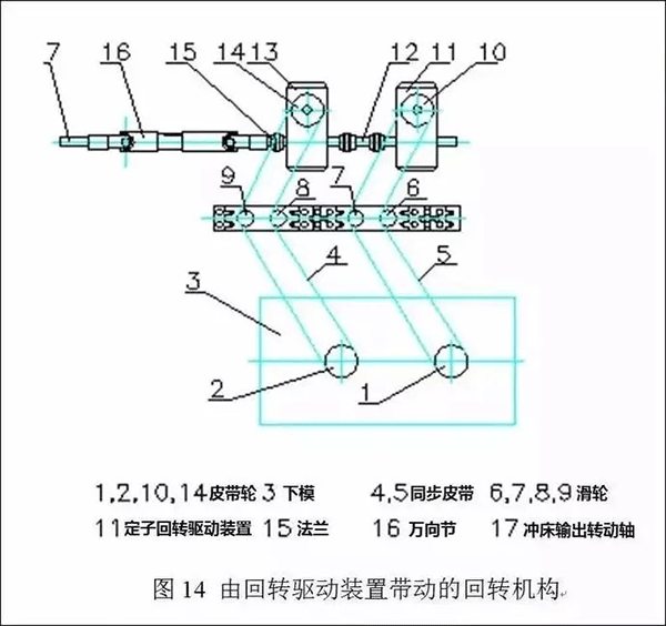 电机定转子铁芯零件的现代冲压技术——西安泰富西玛电机（西安西玛电机集团股份有限公司）官方网站