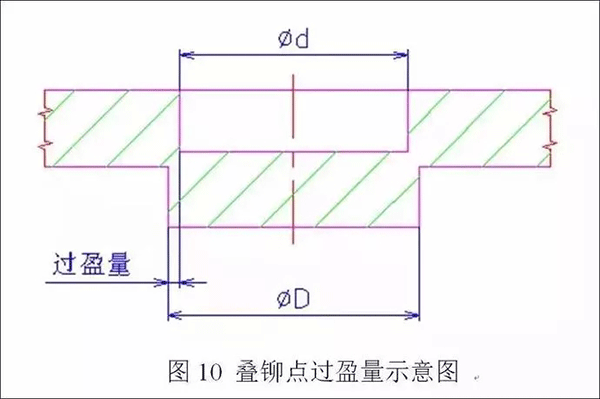 电机定转子铁芯零件的现代冲压技术——西安泰富西玛电机（西安西玛电机集团股份有限公司）官方网站