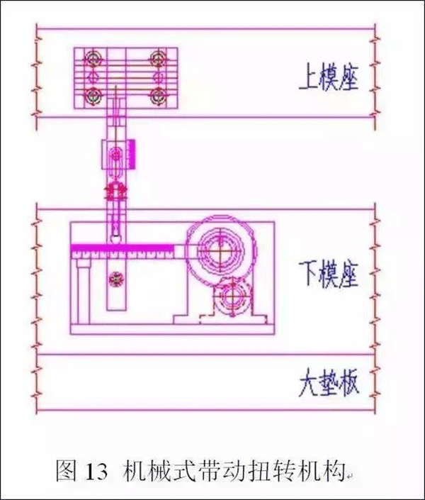 电机定转子铁芯零件的现代冲压技术——西安泰富西玛电机（西安西玛电机集团股份有限公司）官方网站