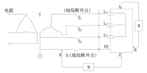 电机接触电流要求和检测——西安泰富西玛电机（西安西玛电机集团股份有限公司）官方网站