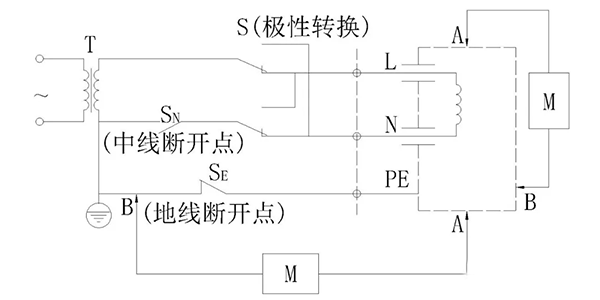 电机接触电流要求和检测——西安泰富西玛电机（西安西玛电机集团股份有限公司）官方网站