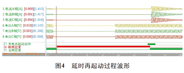 电机再起动方法在石化企业中的实际应用——西安泰富西玛电机（西安西玛电机集团股份有限公司）官方网站