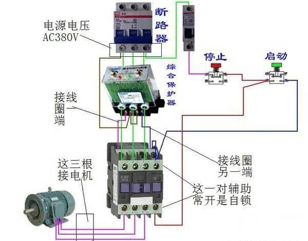 西安西玛电机烧坏测量方法及预防。