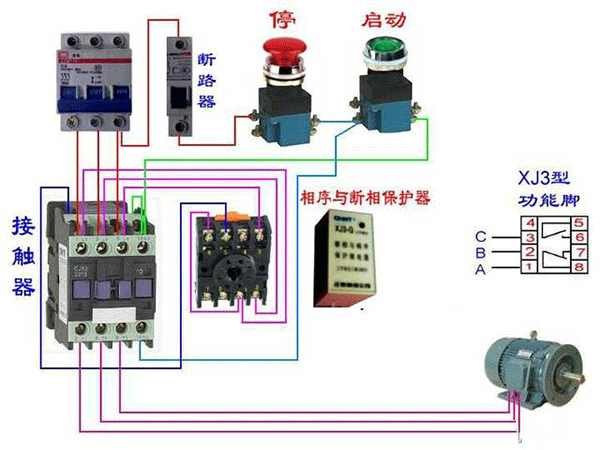 西安西玛电机烧坏测量方法及预防。