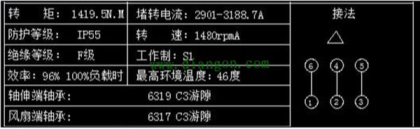 为您详细图解三相异步电动机接线方式。 为您详细图解三相异步电动机接线方式。