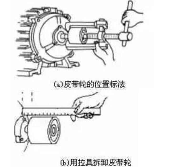 图1-1-2拆除皮带轮 图1-1-2拆除皮带轮