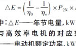 西玛电机在盐化工企业如何实现节能？——西安博汇仪器仪表有限公司